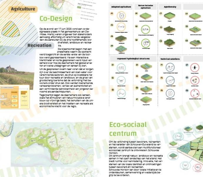 impressie posterpresentatie